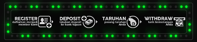 Dreambet88 Jackpot
